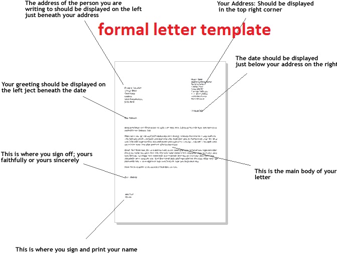 How tot write a formal letter